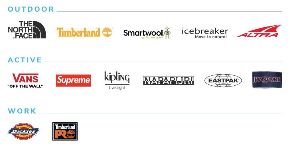 VF Corp Brands Portfolio